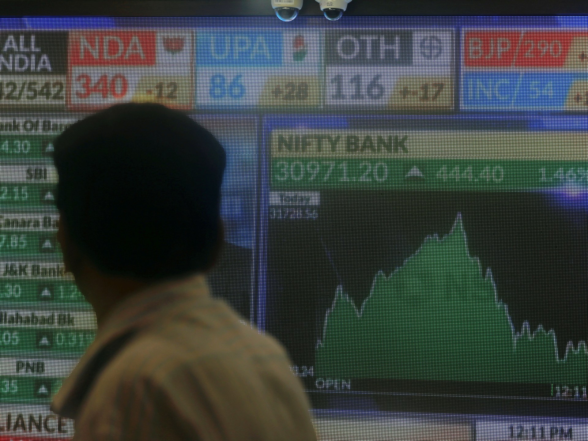 India’s ban on Jane Street raises concerns over regulator role | Business and Economy News